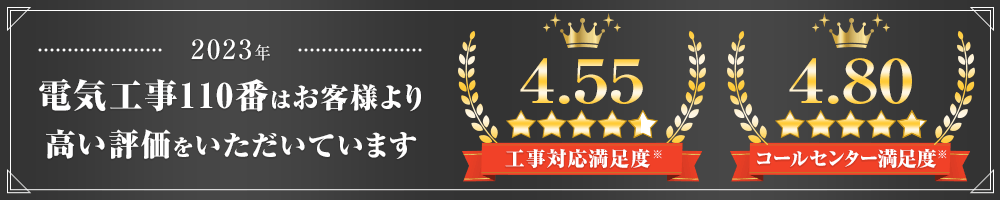 電気工事110番はお客様より高い評価をいただいています。コールセンター満足度4.80/5 工事対応満足度4.55/5